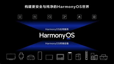 Harmony OS壁纸，万物皆鸿蒙 - HarmonyOS分享交流 花粉俱乐部