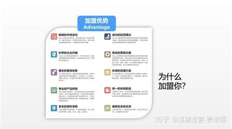 许昌阳光城文澜公园品牌推广2- 吉屋网
