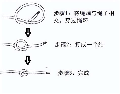 简单实用的手工绳结有什么做法？