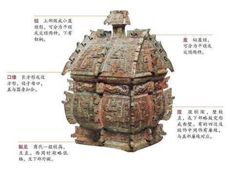 这些中国古代酒具，你知道几个？