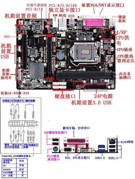 H61台式电脑主板1155针CPU接口ddr3 H61M可升级USB3.0 B75 B款-阿里巴巴