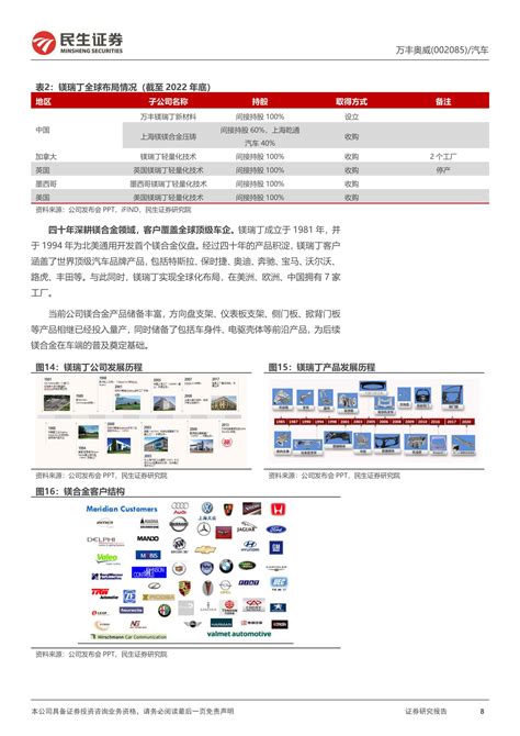 万丰奥威：通航固定翼飞机订单饱满-股票频道-和讯网