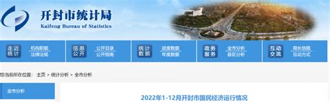 图解：2022年开封市要实现这些“小目标”_市县_河南省人民政府门户网站