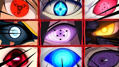 火影忍者中最强眼睛是什么？白眼？万花筒？轮回眼？还是转生眼？