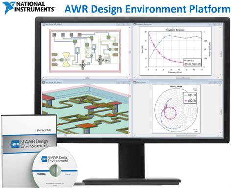 Awr Design Environment Awr Design Environment Tutorial - Environment ...