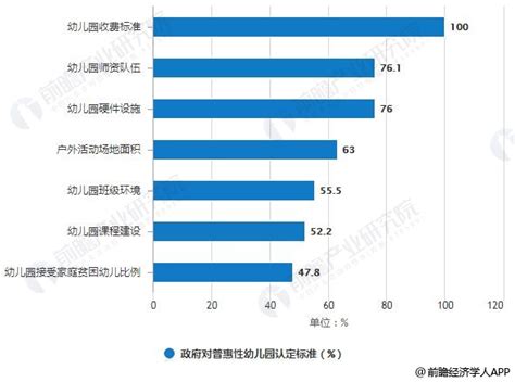中国民办教育行业发展报告（2020）_皮书数据库