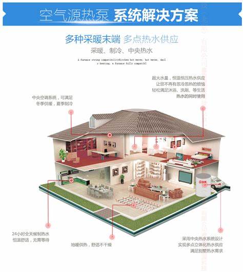 空气能热泵温度设置多少合适