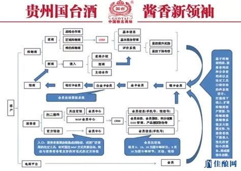 经济管理系携手一码贵州打造新型直播平台-经济管理系首页