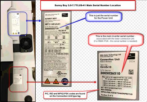 How to Find Serial Number, PIC, RID and WPA2 Code for SB-US-40/41 Inverters