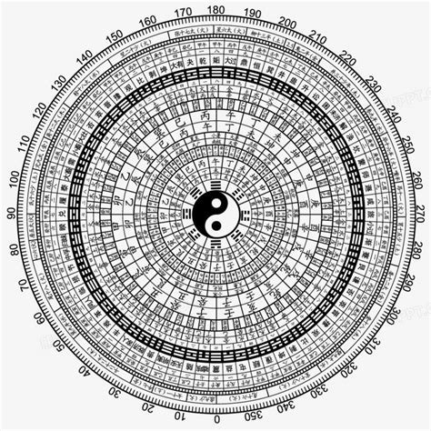 罗盘图图片