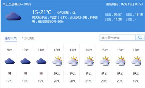 2019年2月12日深圳天气：阴转多云 气温15-21℃- 深圳本地宝
