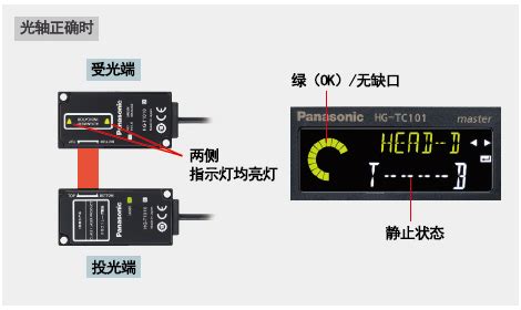 HL-G108/G112-A-C5松下SUNX激光位移传感器-HL-G108-A-C5-化工仪器网
