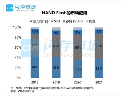 IDC：2020年上半年中国企业级应用软件SaaS市场规模达到 13.6亿美金 同比增长27% | 互联网数据资讯网-199IT | 中文互联 ...