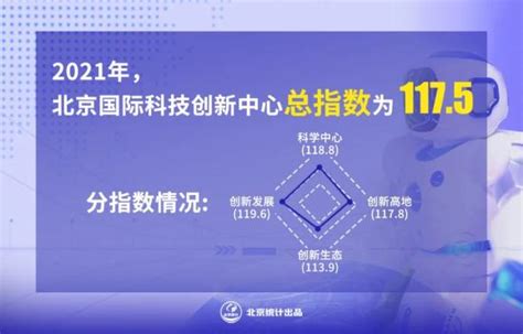 “3C智能制造创新联合体”启动会在京召开-中华全国工商业联合会