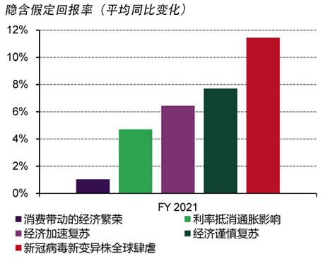 2021年中国黄金行业分析报告-行业格局现状与发展趋势前瞻 - 知乎