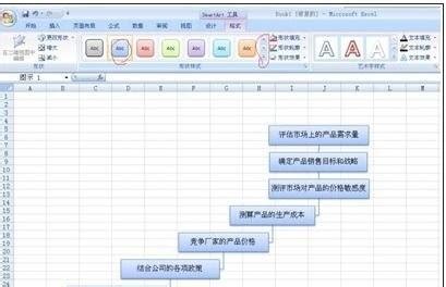 你会用 Excel 制作流程图吗？ – Office自学网