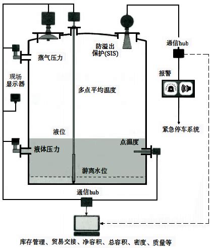 艾维琳 的图像结果