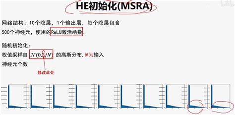 神经网络模型最后的结论