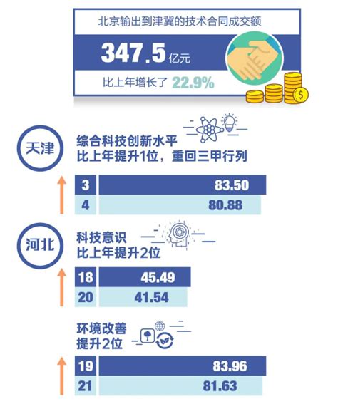 北京立言创新科技咨询中心