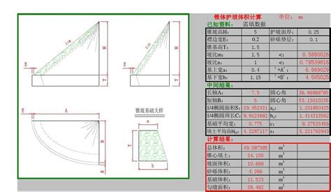 浅析边坡稳定分析简化法--中国期刊网
