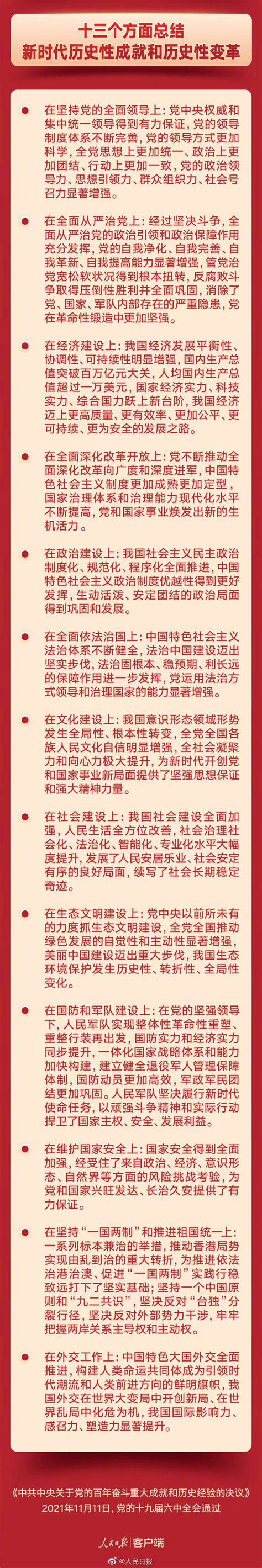 十三个方面总结新时代历史性成就和历史性变革--聚焦十九届六中全会-热点专题-杭州网