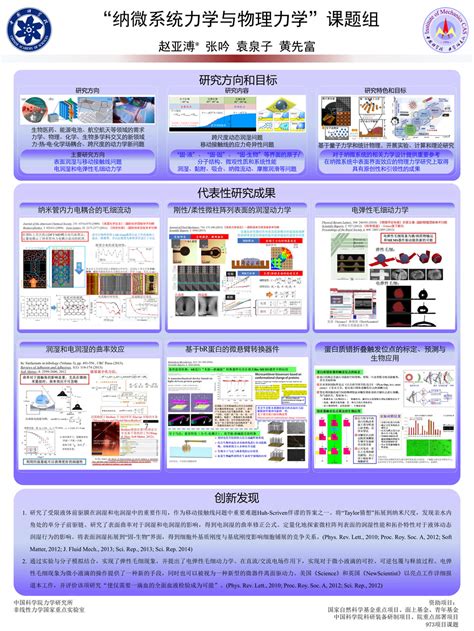 研究生开题报告ppt模板素材免费下载_红动中国