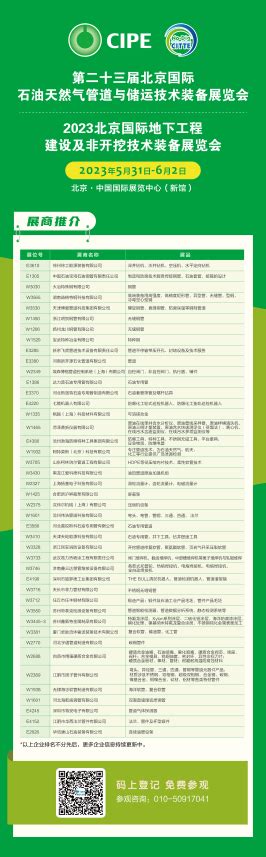 200余家管道名企亮相CIPE北京国际管道展 - 能源界