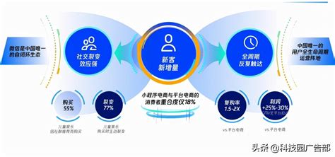 正式官宣！蜗牛保险获2020年度广州“未来独角兽”创新企业称号_苏南网