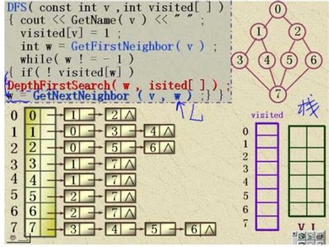 spark sql源码系列 | spark sql解析过程中对tree的遍历（源码详解） - 知乎