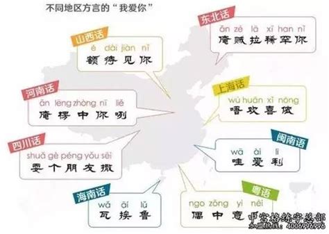 中国方言地图图片