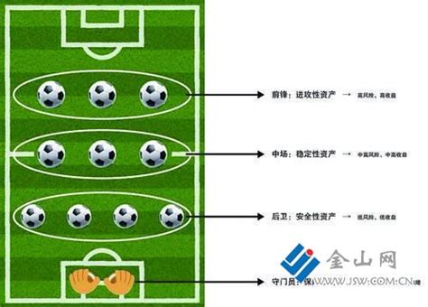 看世界杯，约一场足球赛，上海市民体育公园上演“一年一度体娱嘉”|上海|世界杯|足球_新浪新闻