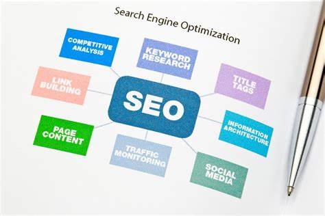 SEO? Search Engine Optimisation Explained | Best SEO Company