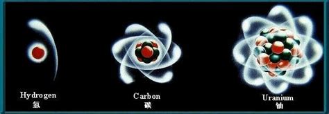 为什么原子核对电子吸引能力越强，半径越小？ - 知乎