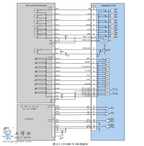 西门子PLC s7-1200 1500 modbus-tcp通信实例编程详细指导 - 知乎