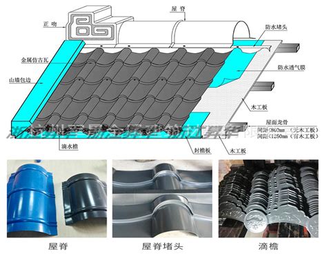 杭州厂家加工销售深灰色0.8mm765型铝镁锰板 铝镁锰仿古瓦-阿里巴巴