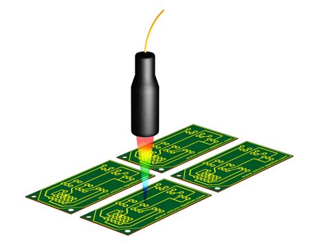 MICRO-EPSILON激光位移传感器