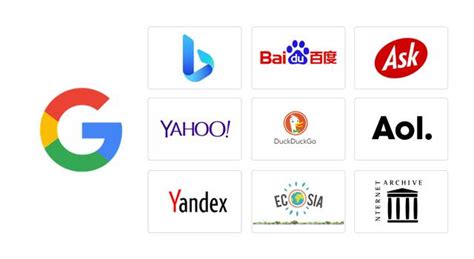 中国搜索引擎排名前六名有哪些（目前国内最好的6个搜索引擎排名360第二）-蓝鲸创业社