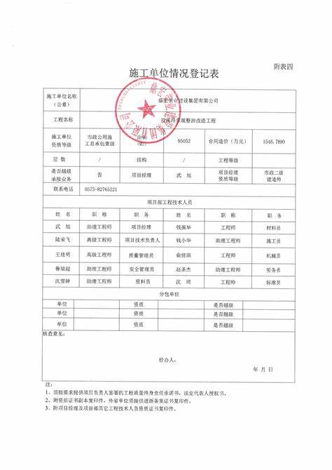 施工单位工程项目经理工作职责