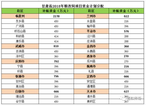 中国最富的十个县城排行榜-太仓上榜(健康示范市)-排行榜123网