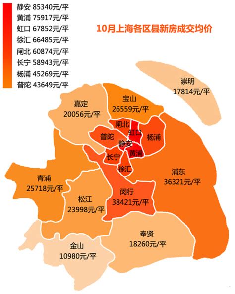 2017上海房价分布图,上海年房价图,上海房价分布图_大山谷图库