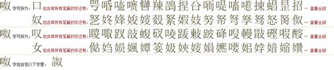 "呶" 的详细解释 汉语字典