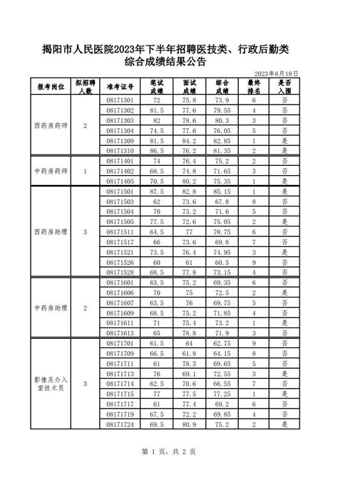 2023年广西玉林兴业县通过专场招聘会招聘县直学校教师169名公告
