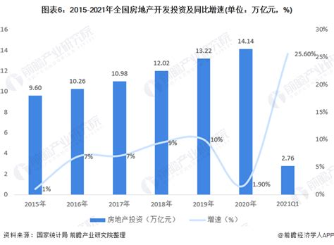 《中国国内旅游发展年度报告（2022-2023）》发布 2021年重庆客源市场规模居全国第二 - 重庆日报