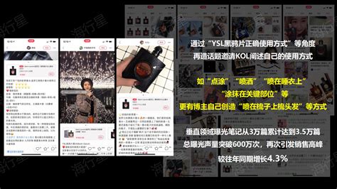 中国成为第一市场后，YSL美妆“砸钱”在广州开出全球最大旗舰店-国内-化妆品财经在线-用记录凝视产业
