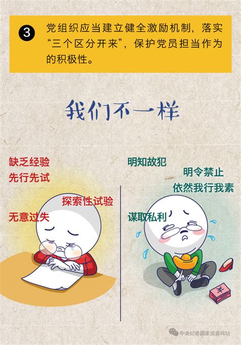 党员的权利和义务党员活动室制度模板图片下载_红动中国