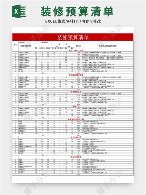 全包装修清单明细,全包装修明细范本,装修明细_文秘苑图库