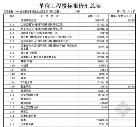 [江苏]2013年园林绿化工程工程量清单报价（中标价）-工程预算书-筑龙工程造价论坛