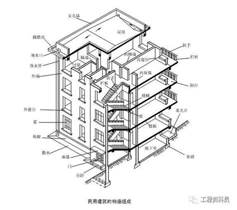 汽车零部件名称英文译名规则及英文对照_word文档在线阅读与下载_免费文档