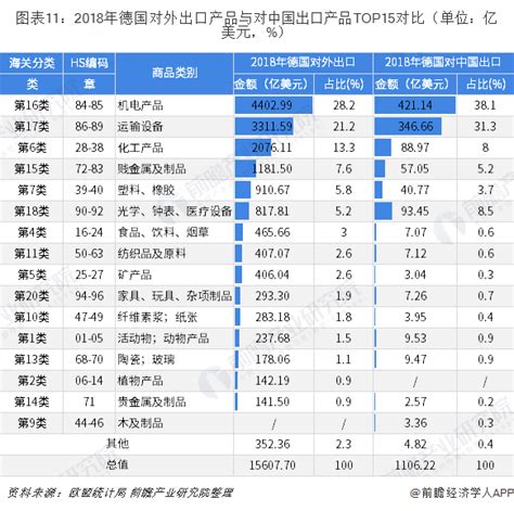 中国企业德国投资指南与案例分析【报价 价格 评测 怎么样】 -什么值得买