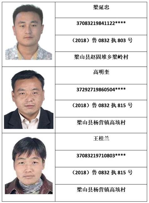 济宁市任城区人民法院公布2018年首批老赖名单 任城区人民法院自2017年8月15日以来